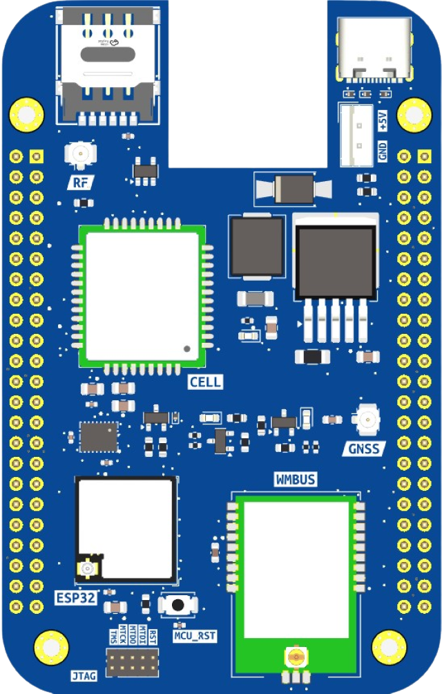 S0 IoT Gateway